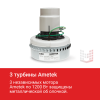 Пылесос промышленный HODMAN TORNADO 3600